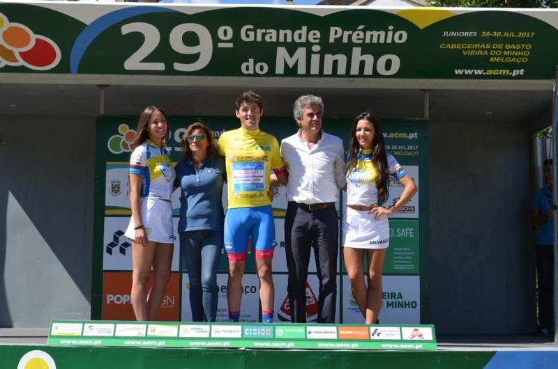 Ciclistas