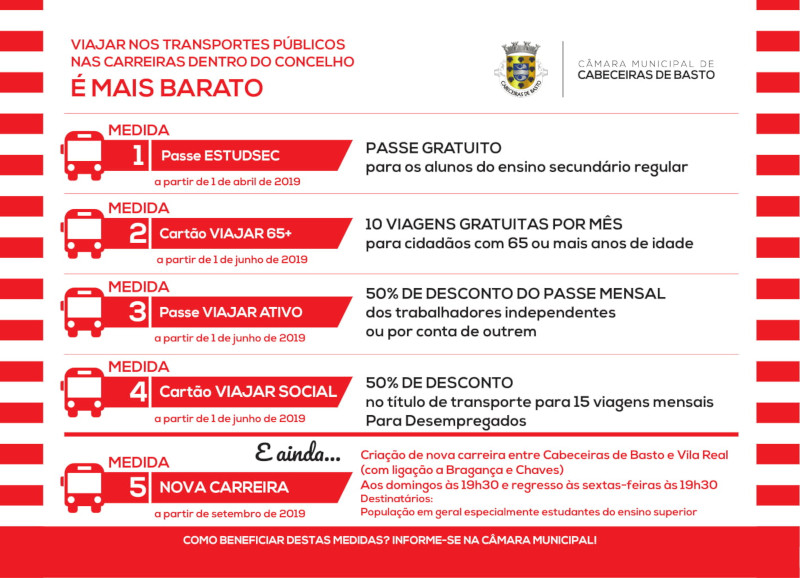 Câmara Municipal aprova cinco medidas de redução do tarifário de transporte