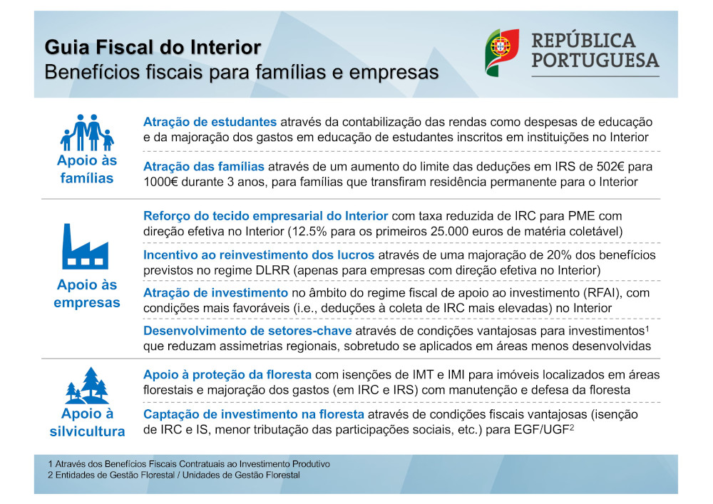 Guia Fiscal para o Interior