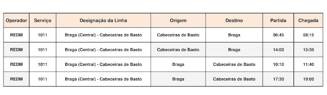 Carreira Pública - Cabeceiras Basto - Braga - horários