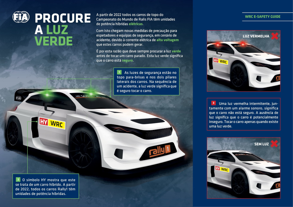 Carros Híbridos - Informação em caso de acidente