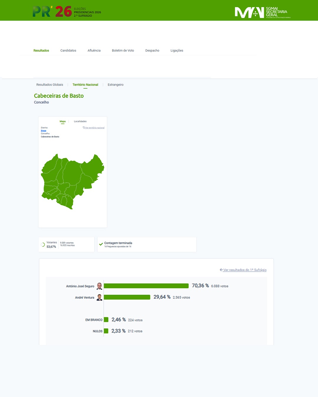 Leia mais sobre Eleições Presidenciais 2026